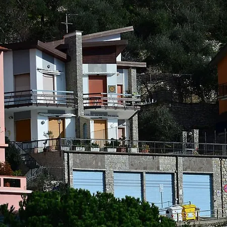 Panorama Venere *
